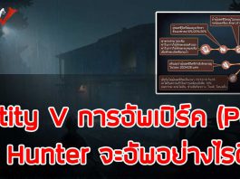 Identity V การอัพเปิร์ค (Perk) ของ Hunter จะอัพอย่างไรดี? Identity V การอัพเปิร์ค (Perk) ของ Hunter จะอัพอย่างไรดี?