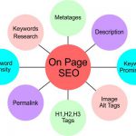 On-Page SEO คืออะไร