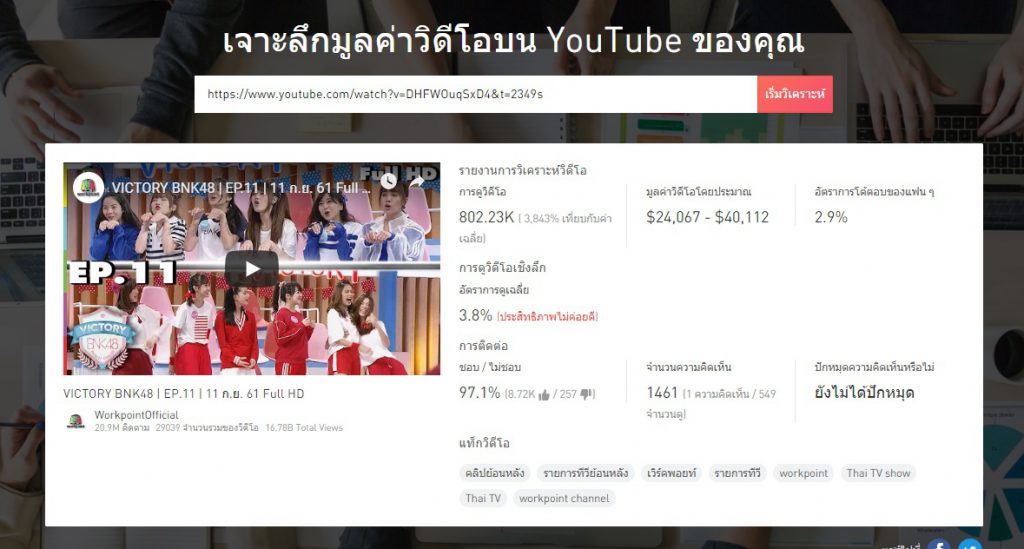 ช่วยเพิ่มรายได้ให้กับเหล่า Youtuber -4