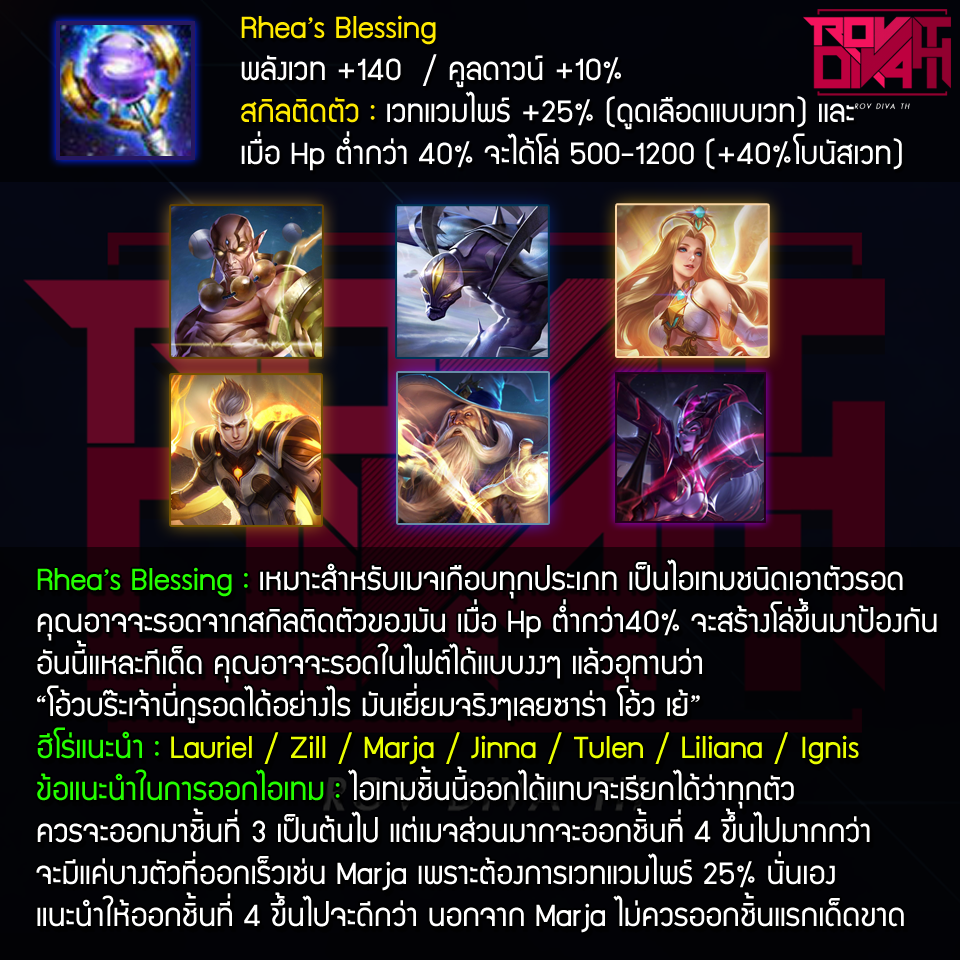 การออกไอเทมเบื้องต้น สำหรับเมจ ROV