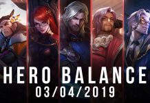 01 Garena RoV Thailand Hero Balance