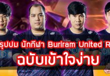 สรุปปม นักกีฬา Buriram United RoV