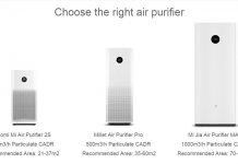 Xiaomi Mi Air Purifier เครื่องฟอกอากาศ
