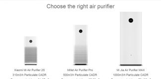 Xiaomi Mi Air Purifier เครื่องฟอกอากาศ
