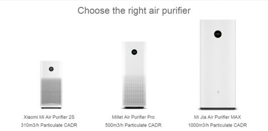 ทำไมถึงต้องมี เครื่องกรองฝุ่น xiaomi เพราะปัญหา PM 2.5 ! Xiaomi Mi Air Purifier เครื่องฟอกอากาศ
