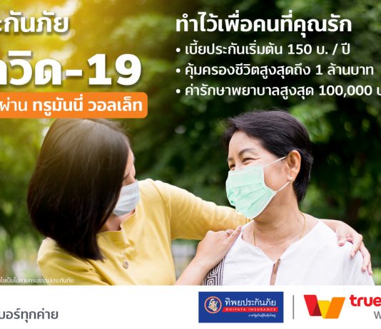 ซื้อประกันภัยไวรัสโคโรน่า COVID-19