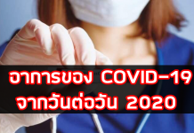 อาการของ COVID-19 จากวันต่อวัน 2020