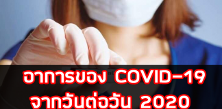อาการของ COVID-19 จากวันต่อวัน 2020