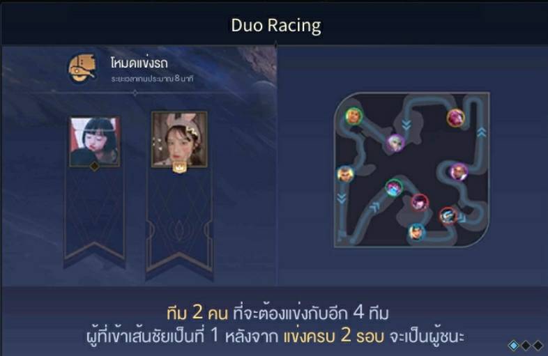 ROV เพิ่ม โหมดแข่งรถใหม่