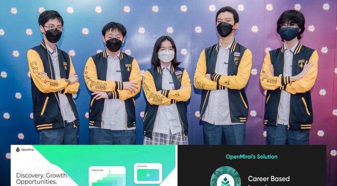 สาธิต พีไอเอ็ม เจ๋ง! ครองที่ 1 ประเดิมรางวัล The Winner โครงการ Pitch@School Competition 2021