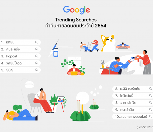Google เผยคำค้นหายอดนิยมประจำปี 2564 Google เผยคำค้นหายอดนิยมประจำปี 2564