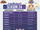 ตาราง รีแรงค์ ROV Season 24