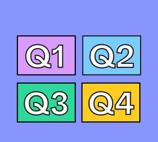 QUARTERS คืออะไร Q1, Q2, Q3, และ Q4 ไตรมาส QUARTERS คืออะไร Q1, Q2, Q3, Q4