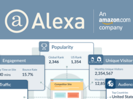 alexa เว็บไซต์จัดอันดับ 2023