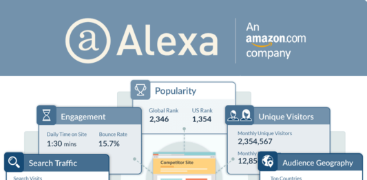 alexa เว็บไซต์จัดอันดับ 2023