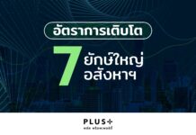 พาส่อง อัตราการเติบโต 7 อสังหาริมทรัพย์ 2565