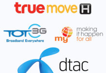 เช็คเบอร์ตัวเอง กดอะไร ทุกเครือข่าย