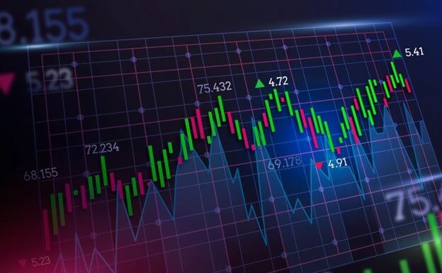 โปรแกรม MT5 สำหรับการเทรดหุ้น