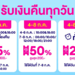 ส่วนลด lazada77