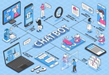 Chatbot ภาษาไทย ช่วยธุรกิจไทย