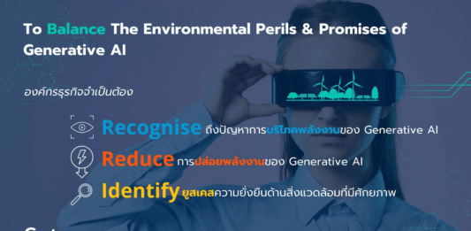 คำมั่นสัญญาของ Generative AI