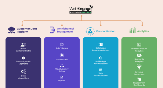 WebEngage