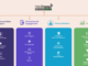 WebEngage