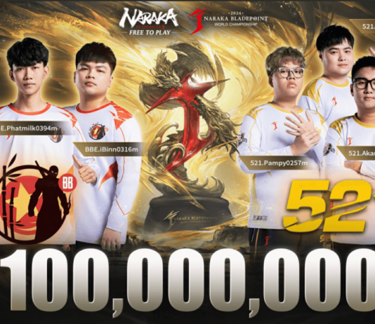 NARAKA J Cup 2024 เพิ่งจบลง โดยทีม BBE และ 521 ของเวียดนามคว้าเงินรางวัล 4.1 พันล้านดอง NARAKA J Cup 2024