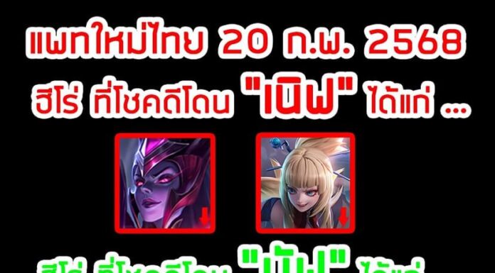 ROV ประกาศปรับสมดุลฮีโร่ ประจำวันที่ 20-02-2568