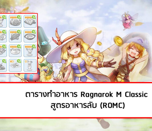 ตารางทำอาหาร Ragnarok M Classic สูตรอาหารลับ (ROMC) ตารางทำอาหาร Ragnarok M Classic สูตรอาหารลับ (ROMC)
