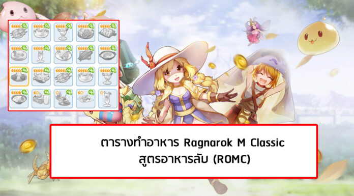 ตารางทำอาหาร Ragnarok M Classic สูตรอาหารลับ (ROMC) ตารางทำอาหาร Ragnarok M Classic สูตรอาหารลับ (ROMC)