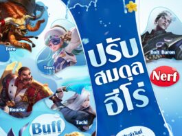 rovthailand