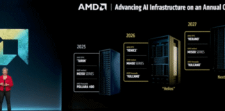 amd-ai-2027