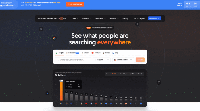 Google AI เปลี่ยนเกมค้นหา! คอนเทนต์ของคุณจะรอดได้ยังไง? AnswerThePublic Ends Soon