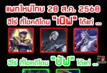RoV 28 สิงหาคม Buff Nerf