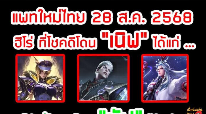 RoV 28 สิงหาคม Buff Nerf