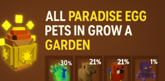 ไข่สัตว์เลี้ยง Paradise Egg มีอะไรน่าสนใจบ้าง Grow a Garden
