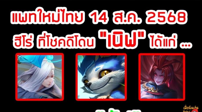 RoV ปรับสมดุลฮีโร่ 14 สิงหาคม 2568 rov-buff-nerf-update-august-2025