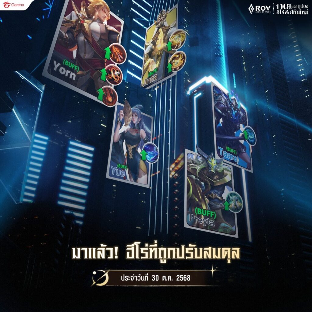 ROV เนิฟ / บัฟ ฮีโร่ 30 ตุลาคม 2568