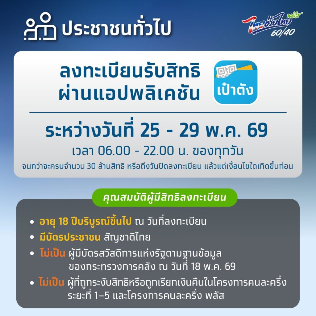 วิธีลงทะเบียน ไทยช่วยไทย พลัส