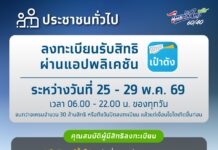 วิธีลงทะเบียน ไทยช่วยไทย พลัส
