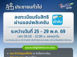 วิธีลงทะเบียน ไทยช่วยไทย พลัส