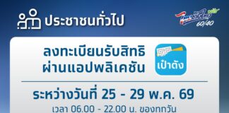เปิดวิธียืนยันสิทธิและลงทะเบียน “ไทยช่วยไทย พลัส (60/40)” ผ่านแอปฯ เป๋าตัง เริ่ม 25 พ.ค. 69 นี้ วิธีลงทะเบียน ไทยช่วยไทย พลัส