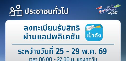 วิธีลงทะเบียน ไทยช่วยไทย พลัส