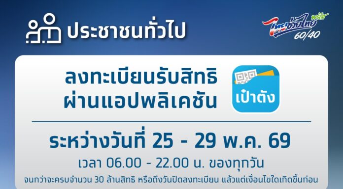 วิธีลงทะเบียน ไทยช่วยไทย พลัส