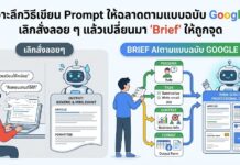 เจาะลึกวิธีเขียน Prompt ให้ฉลาดตามแบบฉบับ Google: เลิกสั่งลอย ๆ แล้วเปลี่ยนมา “Brief” ให้ถูกจุด Prompt AI 2026