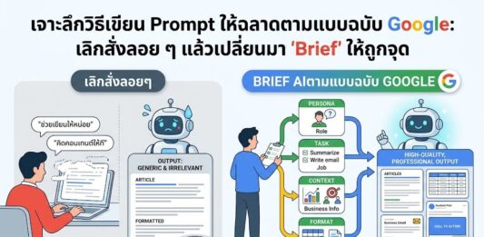 เจาะลึกวิธีเขียน Prompt ให้ฉลาดตามแบบฉบับ Google: เลิกสั่งลอย ๆ แล้วเปลี่ยนมา “Brief” ให้ถูกจุด Prompt AI 2026