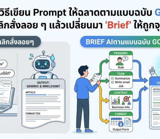 Prompt AI 2026